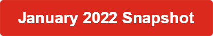 January 2022 Snapshot