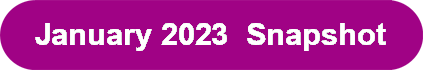 January 2023 Snapshot
